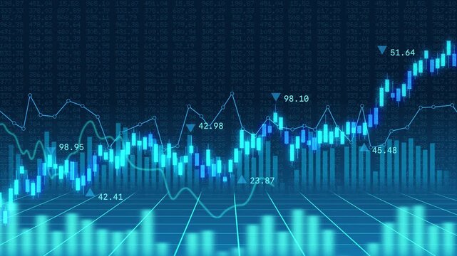 Global world stock market candle chart and financial index worldwide trading concept