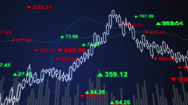 Trading broker index statistic graph and candlesticks chart, stock market trend diagram economic and financial