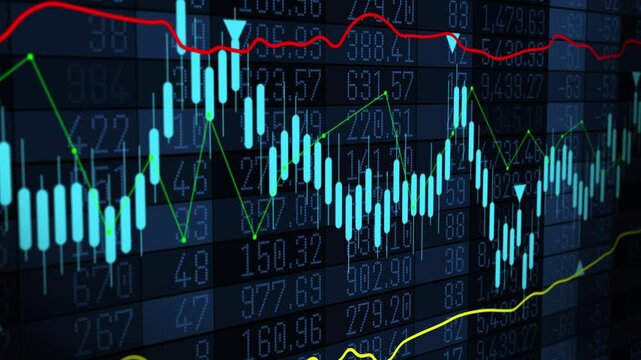 Candlestick and line graph chart with indicator stock market price , stock exchange trading, investment and financial concept, global economy