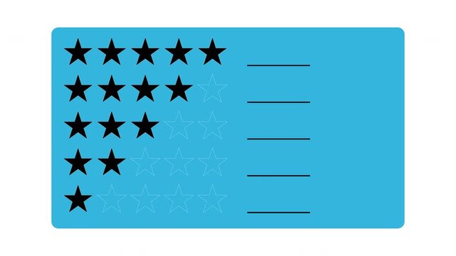 Star Rating Feedback Interface Animation