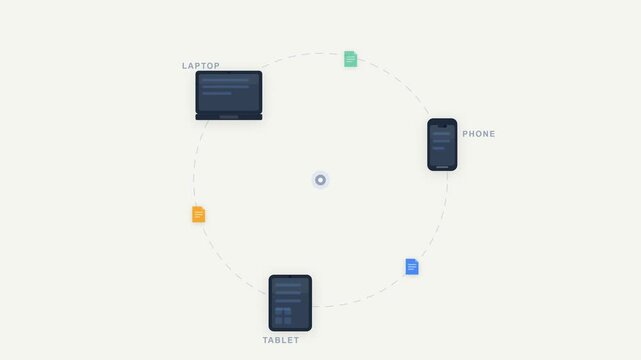 Cross Platform Synchronization and Cloud Data Connectivity Concept
