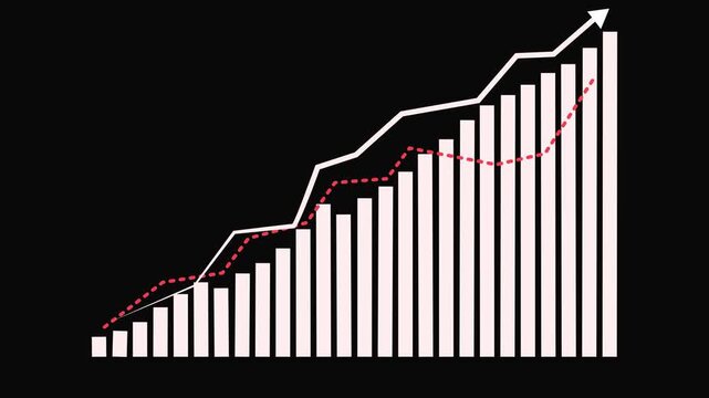 Growth, arrow up. Finance, Bar graph going up, Profit concept, positive increase chart. Motion animated footage. Statistics bars columns growth, arrow up.