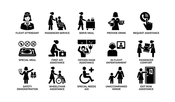Airline passenger assistance icons for in-flight services and safety