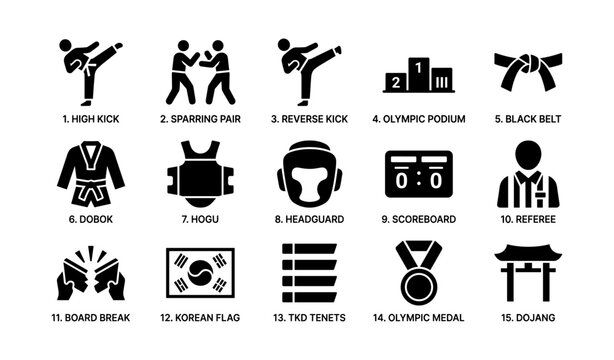 Taekwondo symbols and gear icons illustrate martial arts essentials