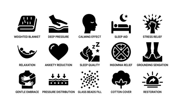 Icons representing sleep aids and stress relief with weighted blanket, relaxation, and calming effects
