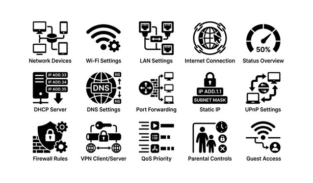 Network configuration icons: dns, vpn, firewall, parental controls, static ip, wi-fi, lan settings