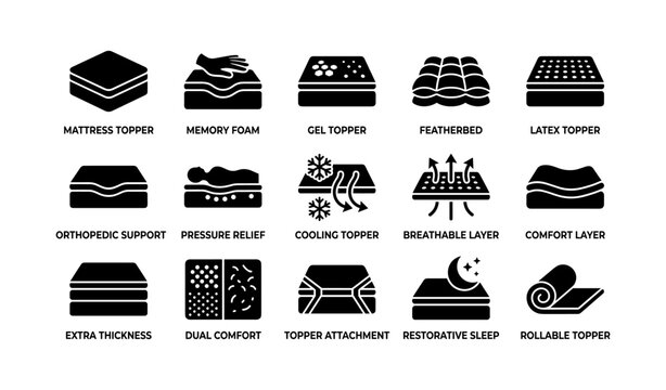 Icons of mattress toppers: memory foam, gel, featherbed, latex, and more