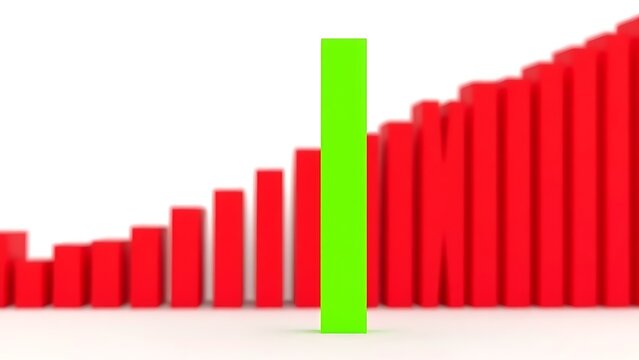 acquiescence. Single green bar rising against descending red bars, minimalist infographic. pitch deck slides, case study pages, designed for brand storytelling and e-commerce strategy.
