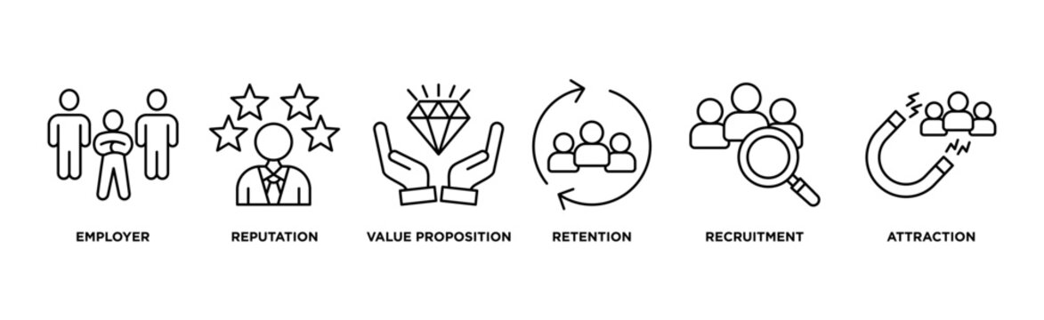 Employer branding banner web icon vector illustration concept with an icon of pay raise, reputation, value proposition, retention, recruitment and attraction
