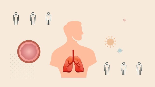 Cough and Breathing Difficulty - COPD Care - Animated Illustration as MP4 File