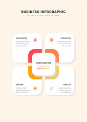 Fototapeta premium Business Infographic with Four Process Stages and Core Matrix