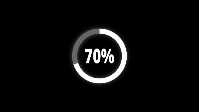 Abstract pie chart with 70 percent progress bar animation. Pie chart business and finance visual data representation for sales and statistics on black background. 4k video	
