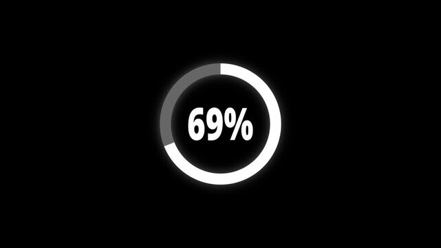 Abstract pie chart with 69 percent progress bar animation. Pie chart business and finance visual data representation for sales and statistics on black background. 4k video	

