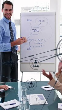 Vertical video: Host writing chart mapping IDEAS-WIN via STRAT PROD with icons, leading biz team