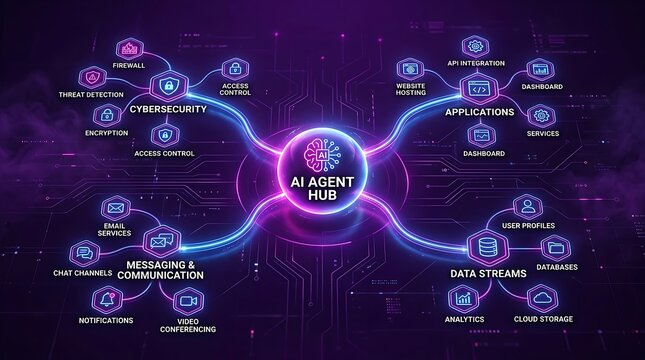 Ai neural network visualization a complex system of interconnected nodes and data streams