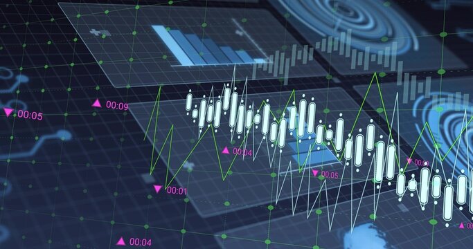 Showing central white candlestick chart on trading dashboard, with green line and magenta markers