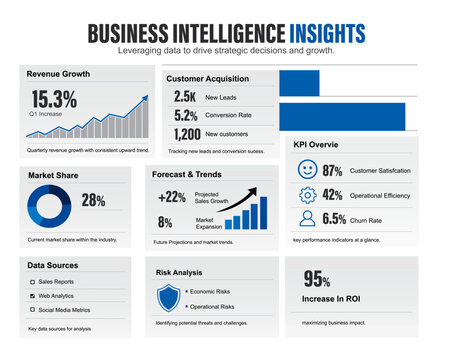 Editorial Business Intelligence Infographic Swiss Design Layout