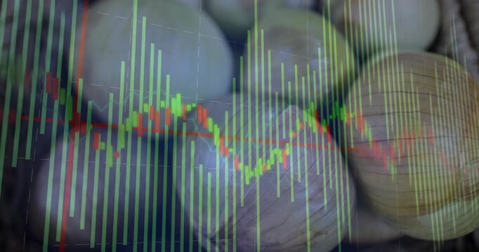 Clear market chart starting over onions, bars shifting, price line oscillating showing market trend