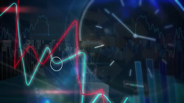 Animation of financial data processing over clock