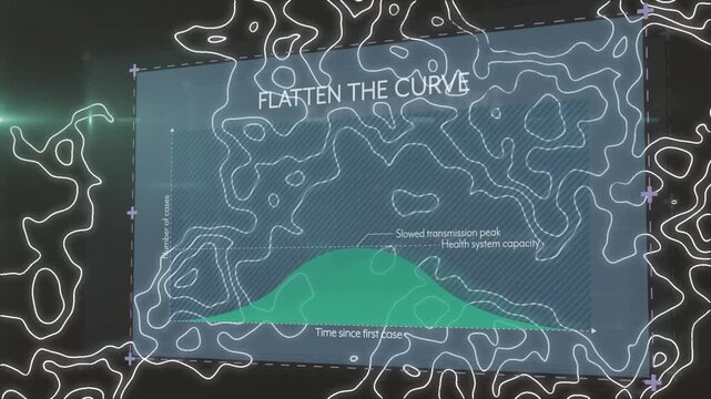 Animation of graph over isohypses on black background