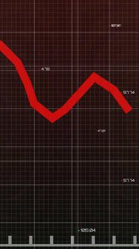 Vertical video: finance data feed causing red plot entering grid, zigzagging while numbers updating