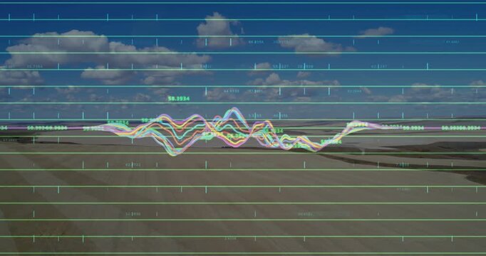 Colorful waveform oscillating across desert as time moving, showing gridlines labels for data