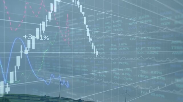 Market feed driving finance overlay above fields, candlesticks swinging down then spiking