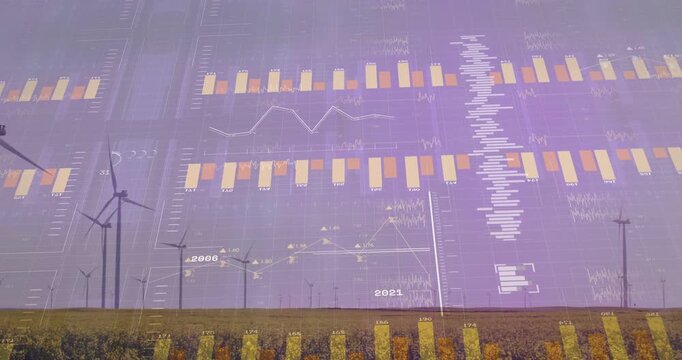 Faint bar chart appearing, overlays expanding, tiling purple sky, turbines visible, showing trends