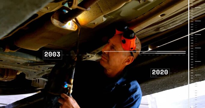 Auto mechanic lighting torch and heating exhaust for repair, timeline overlay tracking year markers