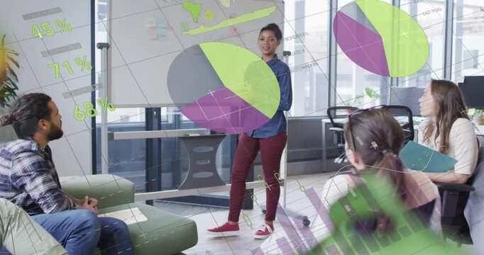 Presenter pointing at board, causing animated charts to appear, explaining business data to team