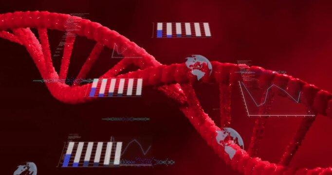Animation of scientific data processing over dna strand spinning