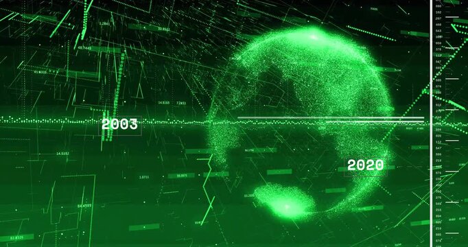 Animation of green digital globe with years 2004 and 2019, showing data visualization