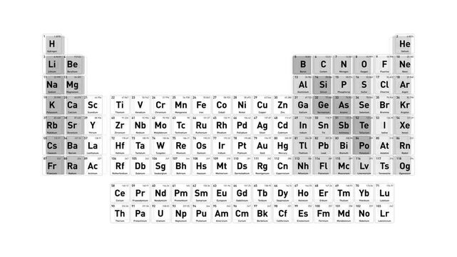 Animated periodic table of chemical elements in monochromatic design. Animation representing education, research, scientific data and technology.
