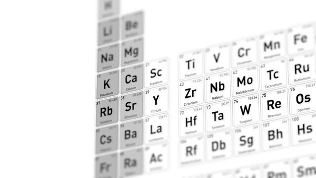 Animated periodic table of chemical elements in monochromatic design. Animation representing education, research, scientific data and technology.