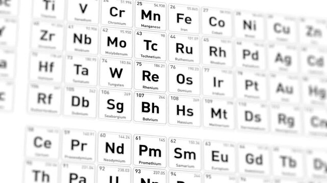 Animated periodic table of chemical elements in monochromatic design. Animation representing education, research, scientific data and technology.
