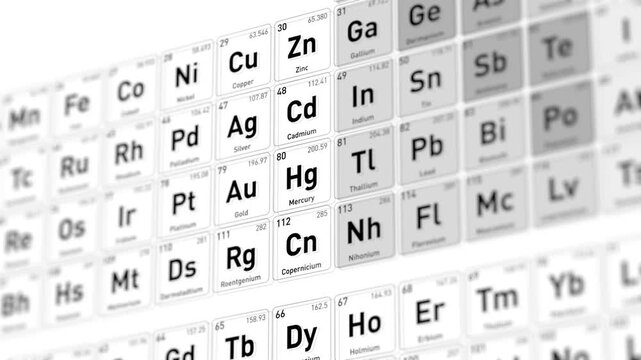 Animated periodic table of chemical elements in monochromatic design. Animation representing education, research, scientific data and technology.