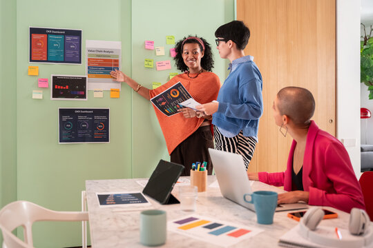 Women in a creative business meeting