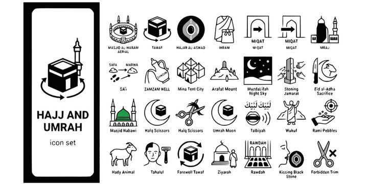 Hajj Umrah Pilgrimage Bold Line Icons-Kaaba Tawaf Ihram Miqat Zamzam Mina Arafat Muzdalifah Jamarat Talbiyah Wukuf Rami-25 Hajj Pilgrimage Icon Set Vector