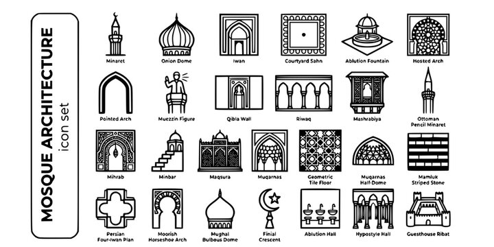 Mosque Islamic Architecture Bold Line Icons-Minaret Dome Iwan Sahn Mihrab Minbar Mashrabiya Muqarnas Riwaq Qibla Ottoman Mughal-25 Mosque Architecture Icon Set Vector