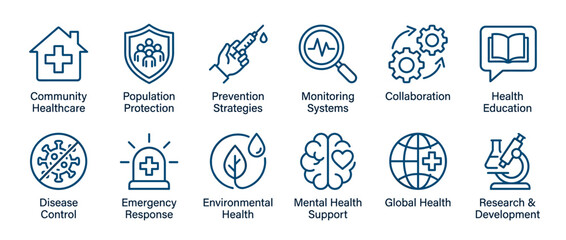 Fototapeta premium Public health icons representing various healthcare services, medical concepts, and community well-being strategies.