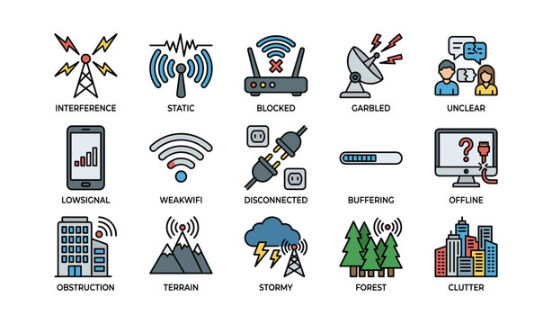 Communication disruptions icons including static, weak wifi, stormy terrain, and buffering issues
