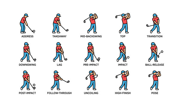 Sequential golf swing stages by male golfer: technique and form breakdown