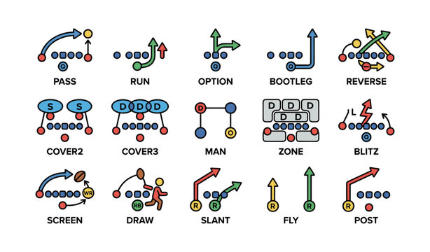 American football play diagrams with strategy symbols for offense and defense