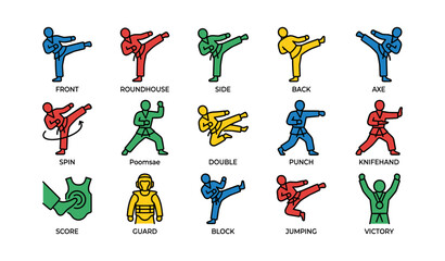 Obraz premium Colored martial arts stick figure poses chart illustrated with descriptive labels