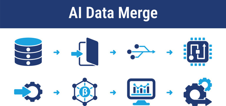 Workflow for combining multiple data sources and processing them using AI models. Suitable for enterprise systems, analytics platforms, and data pipelines