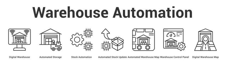 Fototapeta premium Warehouse Automation web banner icon set vector illustration concept for business with icon of Digital Warehouse, Automated Storage, Stock Automation, Automated Stock Update, Automated Warehouse M.
