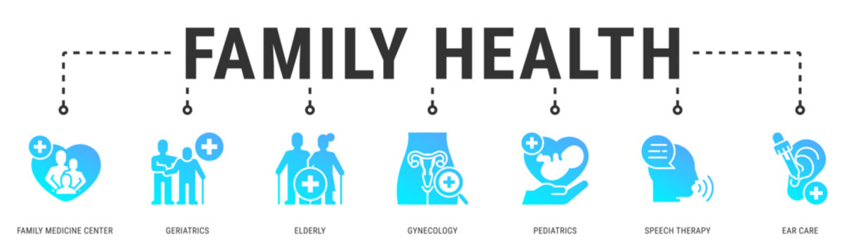 Family Health web banner icon vector illustration with Family Medicine Center, Geriatrics, Elderly, Gynecology, Pediatrics, Speech Therapy and Ear Care