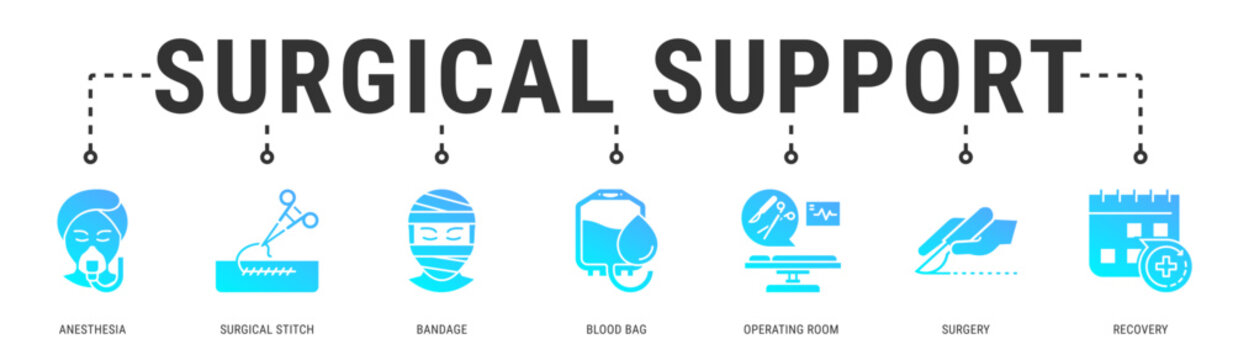 Surgical Support web banner icon vector illustration with Anesthesia, Surgical Stitch, Bandage, Blood Bag, Operating Room, Surgery and Recovery