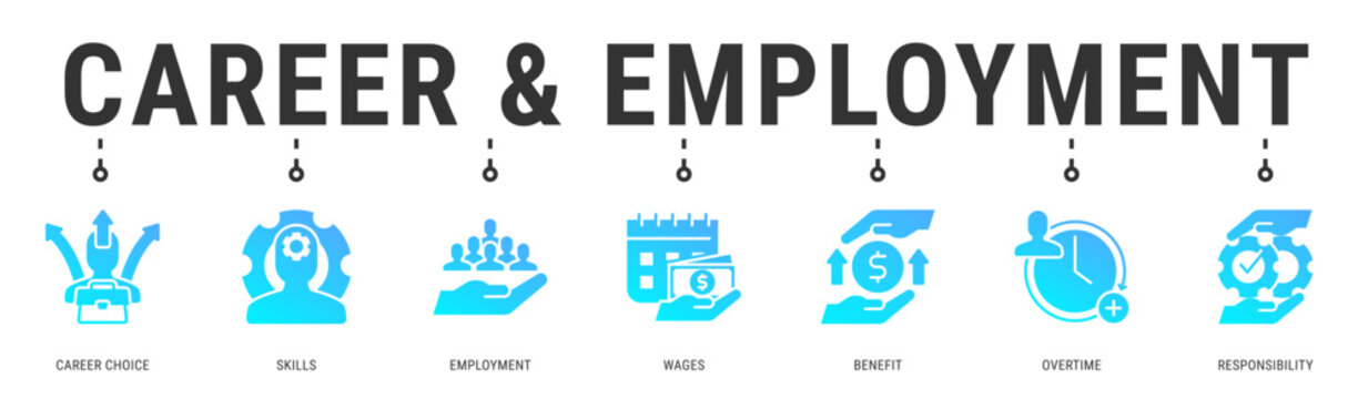 Career & Employment web banner icon vector illustration with Career Choice, Skills, Employment, Wages, Benefit and Overtime