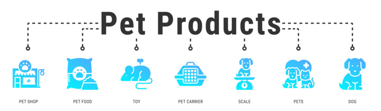 Pet Products banner showcasing essential retail items and supplies supporting daily pet needs and lifestyle